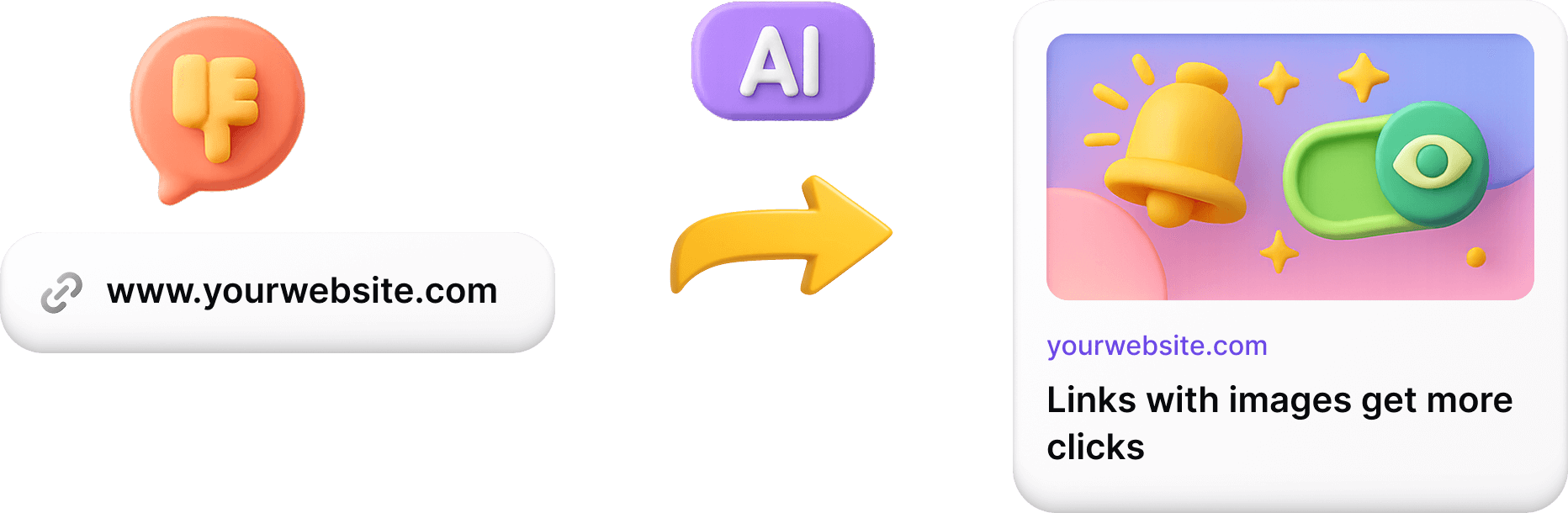 Why use link preview?
